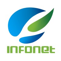 INFONET Computer GmbH logo, INFONET Computer GmbH contact details