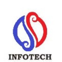 SS Infotech, Indore logo, SS Infotech, Indore contact details