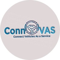 ConnVAS logo, ConnVAS contact details