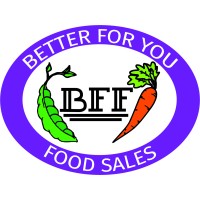 Better For You Food Sales LLC logo, Better For You Food Sales LLC contact details