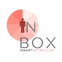 In Box Smartketing Lab - Strategic Marketing applied to technology platforms. logo, In Box Smartketing Lab - Strategic Marketing applied to technology platforms. contact details