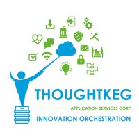 Thoughtkeg Application Services Corporation logo, Thoughtkeg Application Services Corporation contact details