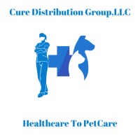 Cure Distribution Group logo, Cure Distribution Group contact details