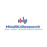 MindBizResearch logo, MindBizResearch contact details