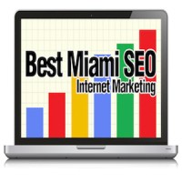 Best Miami SEO logo, Best Miami SEO contact details