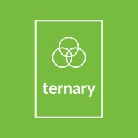 Ternary Capital Group logo, Ternary Capital Group contact details