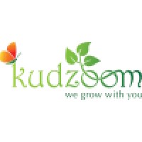 Kudzoom logo, Kudzoom contact details