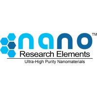 Nano Research Elements logo, Nano Research Elements contact details