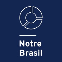 Notre Brasil Empresas logo, Notre Brasil Empresas contact details