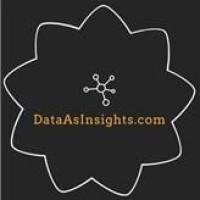 DataAsInsights logo, DataAsInsights contact details