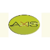 Axis Remodeling LLC logo, Axis Remodeling LLC contact details