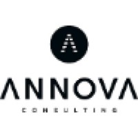 Annova Consulting logo, Annova Consulting contact details