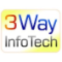 3 WAY INFOTECH logo, 3 WAY INFOTECH contact details