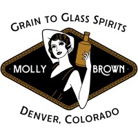 Molly Brown Spirits logo, Molly Brown Spirits contact details