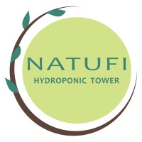 NATUFI logo, NATUFI contact details