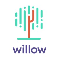 Willow Health Technology logo, Willow Health Technology contact details