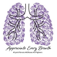 Appreciate Every Breath Foundation logo, Appreciate Every Breath Foundation contact details