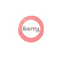 My Beautiful Fluff logo, My Beautiful Fluff contact details