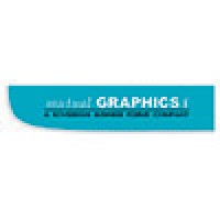 Mutual Graphics, Inc. logo, Mutual Graphics, Inc. contact details