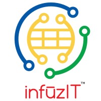 infuzIT, LLC logo, infuzIT, LLC contact details