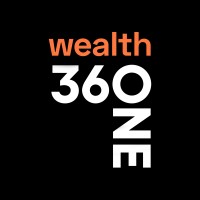 360 ONE Wealth logo, 360 ONE Wealth contact details