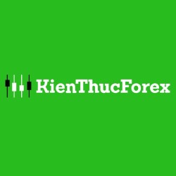 Kienthucforex logo, Kienthucforex contact details