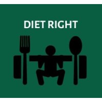 Diet Right logo, Diet Right contact details