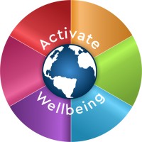 Activate Wellbeing logo, Activate Wellbeing contact details