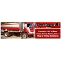 Courtesy Oil logo, Courtesy Oil contact details