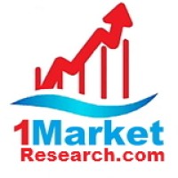 1marketresearch.com logo, 1marketresearch.com contact details