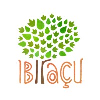 Grupo Ibiraçu logo, Grupo Ibiraçu contact details