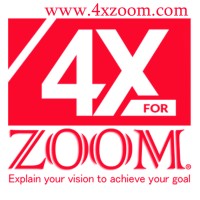 4XZOOM logo, 4XZOOM contact details