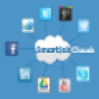 SmartJobClouds logo, SmartJobClouds contact details