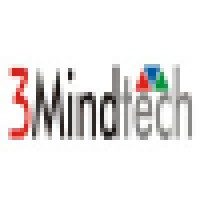 3 Mind Technologies logo, 3 Mind Technologies contact details