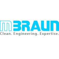 M. BRAUN INERTGAS-SYSTEME GMBH logo, M. BRAUN INERTGAS-SYSTEME GMBH contact details