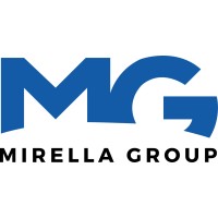 Mirella Global Exports logo, Mirella Global Exports contact details