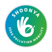 Shoonya logo, Shoonya contact details