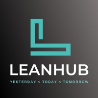 LEANHUB.mk logo, LEANHUB.mk contact details