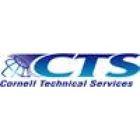 Cts Management Llc logo, Cts Management Llc contact details