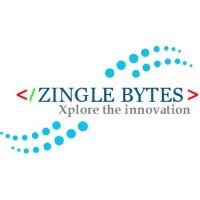 Zinglebytes logo, Zinglebytes contact details