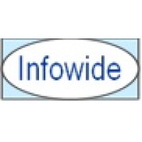 Infowide Solutions Pvt Ltd logo, Infowide Solutions Pvt Ltd contact details