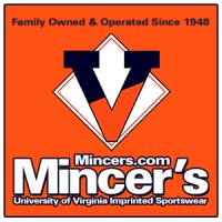 Mincers Inc logo, Mincers Inc contact details