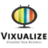 Vixualize logo, Vixualize contact details