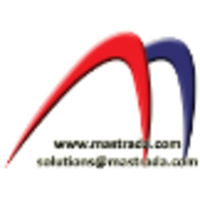 Mastrada logo, Mastrada contact details