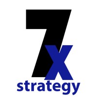 7x Strategy • Tactical logo, 7x Strategy • Tactical contact details