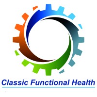 Classic Functional Health logo, Classic Functional Health contact details