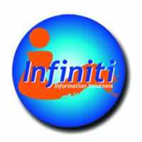 Infiniti Information Solutions logo, Infiniti Information Solutions contact details