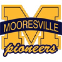 Mooresville High School logo, Mooresville High School contact details