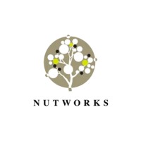 Nutworks logo, Nutworks contact details