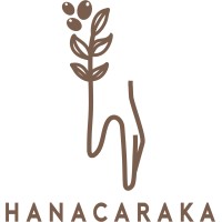 Hanacaraka Gifting Studio logo, Hanacaraka Gifting Studio contact details